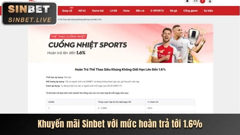 Thưởng Nạp Lại 3in1bet chính thức